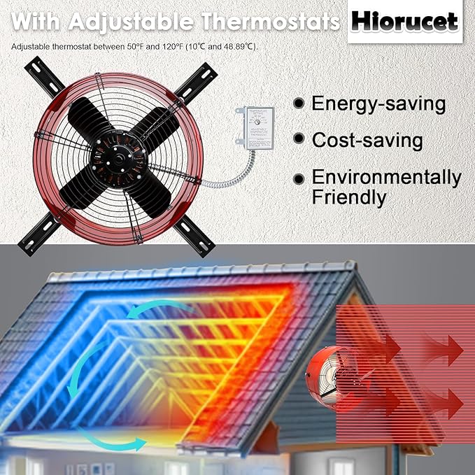 Hiorucet Upgraded 15 Inch Gable Vent Fan, 1300CFM 1850 SQF Low Noise Attic Exhaust Fan with Adjustable Thermostat, 14 Inch Blade and Permanently Lubricated Motor, 1075RPM Gable Mount Fan, Red
