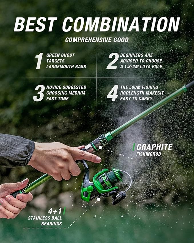 Ghosthorn Fishing Rod and Reel Combo Graphite Telescoping Fishing Pole Portable Travel Kit with Carrier Bag for Freshwater Saltwater