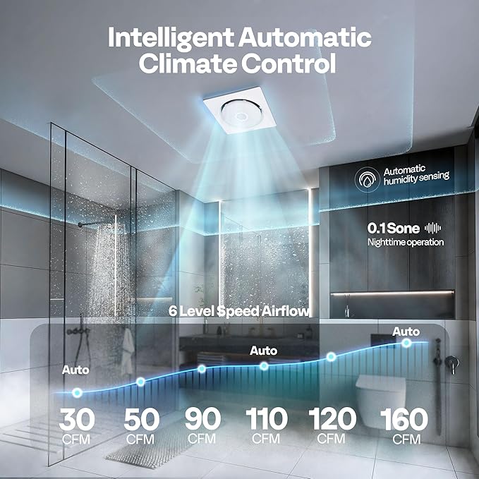 VIVOHOME Bathroom Exhaust Fan with RGB Light & Humidity Sensor (160-110-30CFM) & Bluetooth Speaker - 2700K/4000K/5700K LED Light, EC Motor Retrofit Bath Fan, No Attic Access Needed