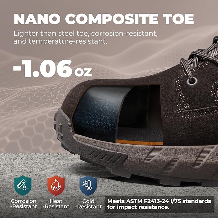 NORTIV 8 Men's 8" Composite Toe Work Boots, Lightweight Side Zipper ASTM F2412-24 & ASTM F2913-24 Safety Military Boots for All-Day Comfort, Peakforce-Nano