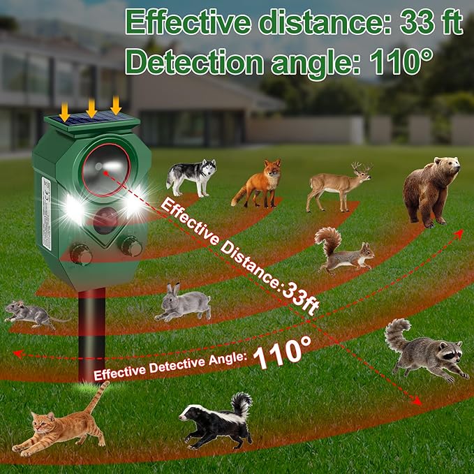 Ultrasonic Animal Repeller Outdoor - Cat Repellent & Deterrent with PIR Sensor & Flashing Light,Solar Powered Deer Repellent for Squirrels, Raccoons, Skunks, Rabbits,and Dogs, IP65 Waterproof （1 Pack）