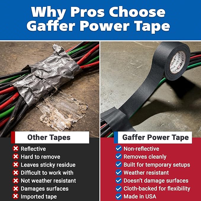 Gaffer Power Purple Gaffer Tape – Professional Grade, Made in USA, Heavy Duty, Non-Reflective, Easy Tear, Clean Removal, Multipurpose Cloth Tape for Stage, Home & Organization – 2 Inch x 30 Yards