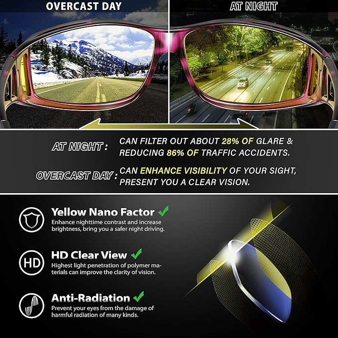 URUMQI Night Vision Driving Glasses Fit Over Eyeglasses for Men Women, Anti Glare Polarized Nighttime Glasses Yellow Lens