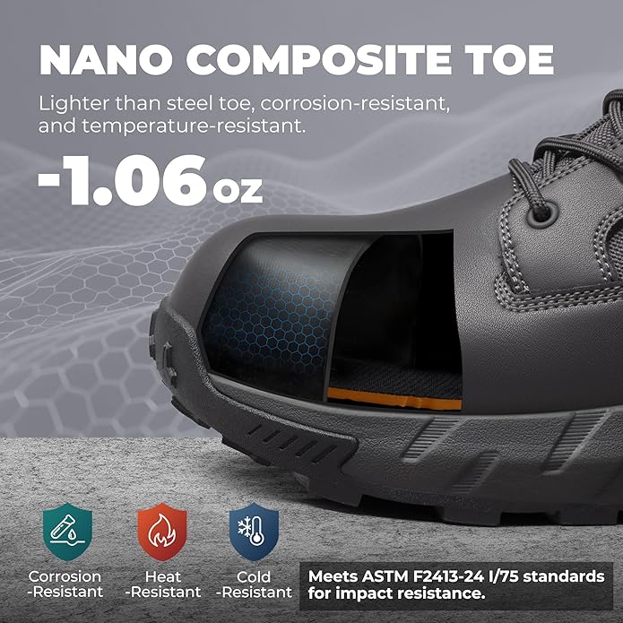 NORTIV 8 Men's 8" Composite Toe Work Boots, Lightweight Side Zipper ASTM F2412-24 & ASTM F2913-24 Safety Military Boots for All-Day Comfort, Peakforce-Nano