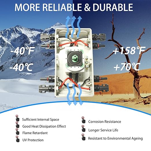 IP66 Waterproof Solar PV DC Quick Disconnect Switch, 1000V 64A Solar Panel Disconnect Switch with Connector for Off/On-Grid Systems, RV & Boats
