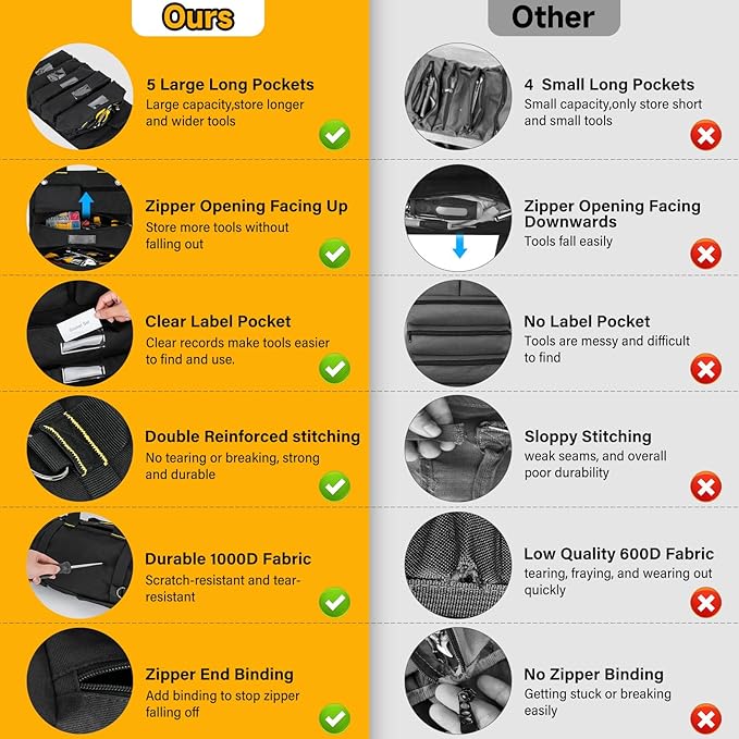 Tool Bag,Large Roll Up Tool Bag Organizer,13 Pockets Tool Roll Storage Pouch,Heavy Duty Portable Tool Storage Carrier Bag for Men,Mechanic,Electrician,Valentines Day Gifts for Men,Black
