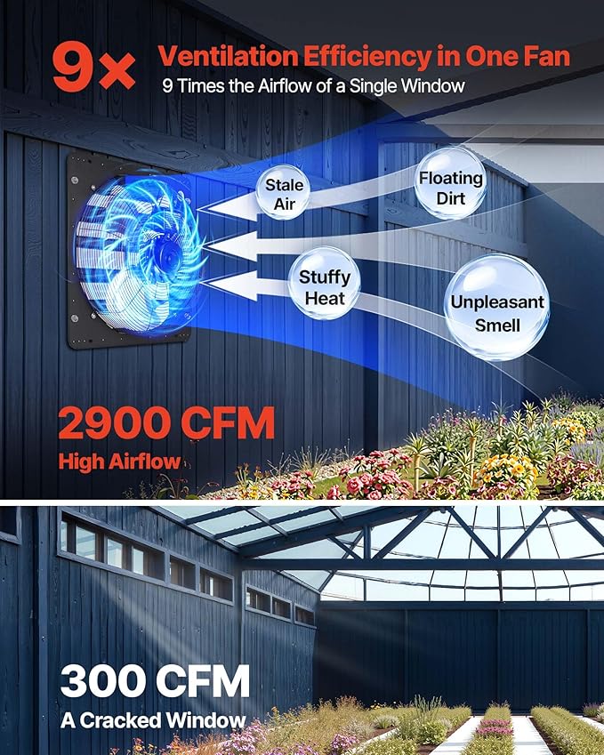 VEVOR 20 inch Exhaust Fan, Wall Mounted Attic Fan with Variable Speed, Temperature & Humidity Controller, 2900 CFM, Automatic Shutter