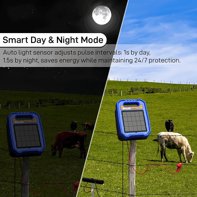 Solar Electric Fence Charger - 0.5 Joule Output up to 5 Miles, 8000V Solar Powered Fence Energizer for Livestock, Cattle and Horse, IP55 Weatherproof Controller with Day/Night Mode