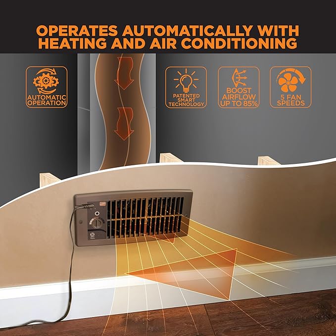 Suncourt Flush Fit Floor/Wall Register Booster Fan — Ultra-Quiet, 5-Speed Vent Fan with Smart Technology and 6-Foot Power Cord, HC500-B (Brown)