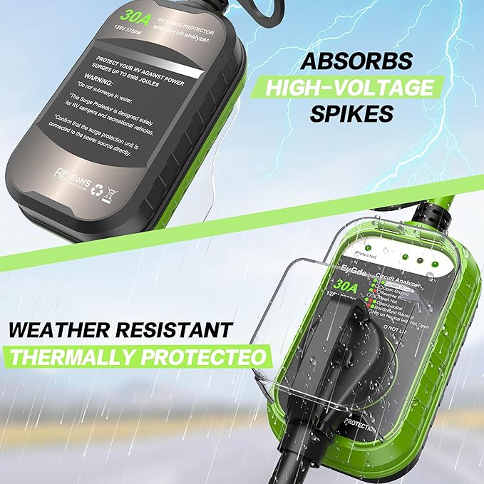 EyGde RV Surge Protector 30 Amp, RV Circuit Analyzer with Waterproof Cover, RV Accessories Power Voltage Protection Guard for Camper Travel Trailers