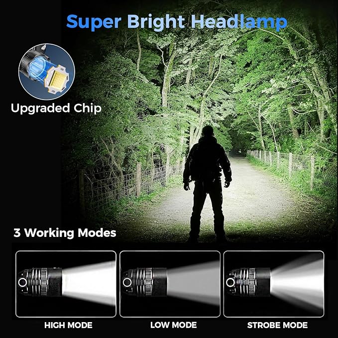 Rechargeable LED Headlamp 2-Pack - 3500 Lumens Super Bright with Motion Sensor & 90° Rotation - Waterproof Headlight for Camping, Hiking, Running - 3 Light Modes