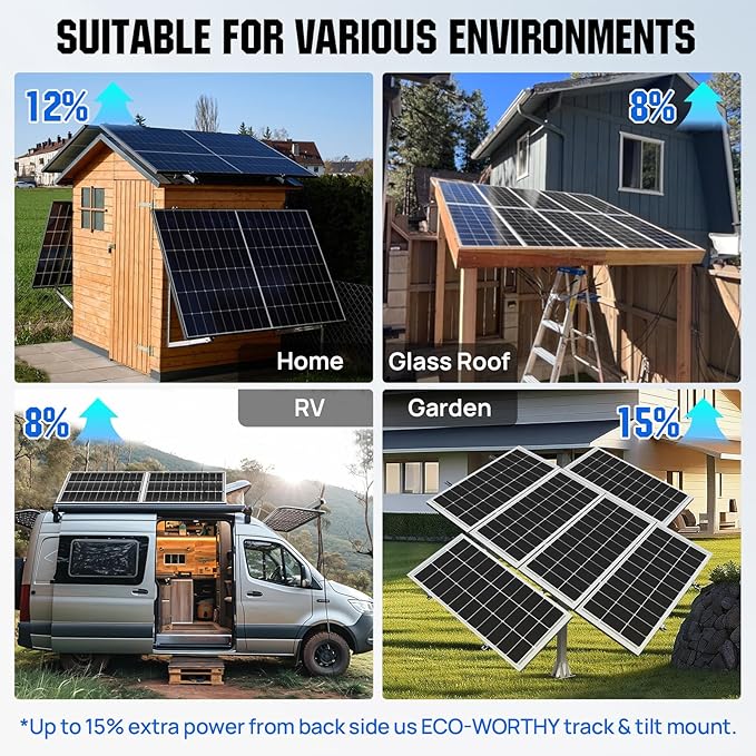 ECO-WORTHY Bifacial 100 Watt 12 Volt Solar Panel Monocrystalline Rigid High-Efficiency PV Module Power Charger for Sunsheds, Canopies, RVs, Farms and Other Off-Grid Applications