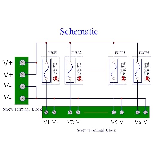 DC Power Fuse Distribution Strip Module (6 Position, Screw Mount)