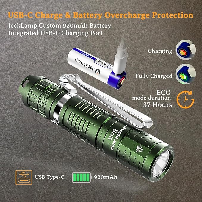 Rechargeable Mini Flashlight with Clip, 1100 High Lumens Super Bright Small Flashlight, IP68 Waterproof EDC Flashlight, 5 Modes Pocket Flashlight with Mode Memory for Camping Hiking