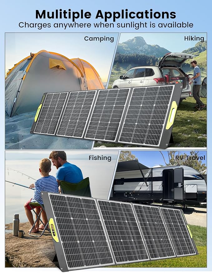 Greenmagic 120 Watt Portable Solar Panel, Foldable 120W Solar Panel Charger 19V for Power Station Outdoor Camping RV Home IP67 Waterproof with an Adjustable Kickstand Case High 23% Efficiency