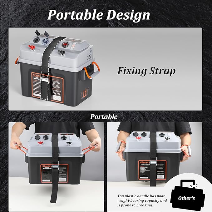 SUNAPEX Smart Battery Box 12V/24V Power Center - Multi Ports & Circuit Breaker for Trolling Motor, Marine,RV & Solar Panel (No Battery)