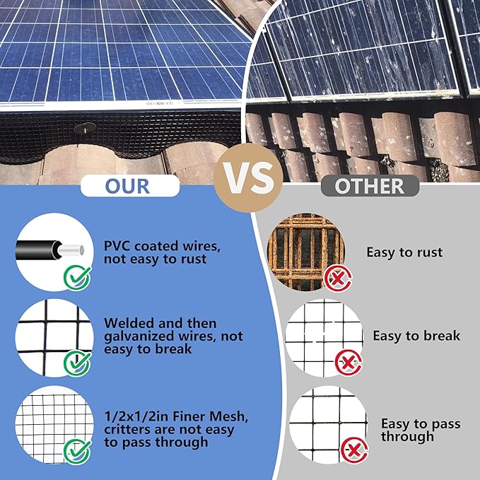 8in X 100ft Critter Guard for Solar Panels, 1/2inch PVC Coated Solar Panel Guard, Critter Guard Roll Kit for Solar Panel Wire Mesh, Black Pigeon Barrier with 120pcs Fasteners, Cutting Scissor, Gloves