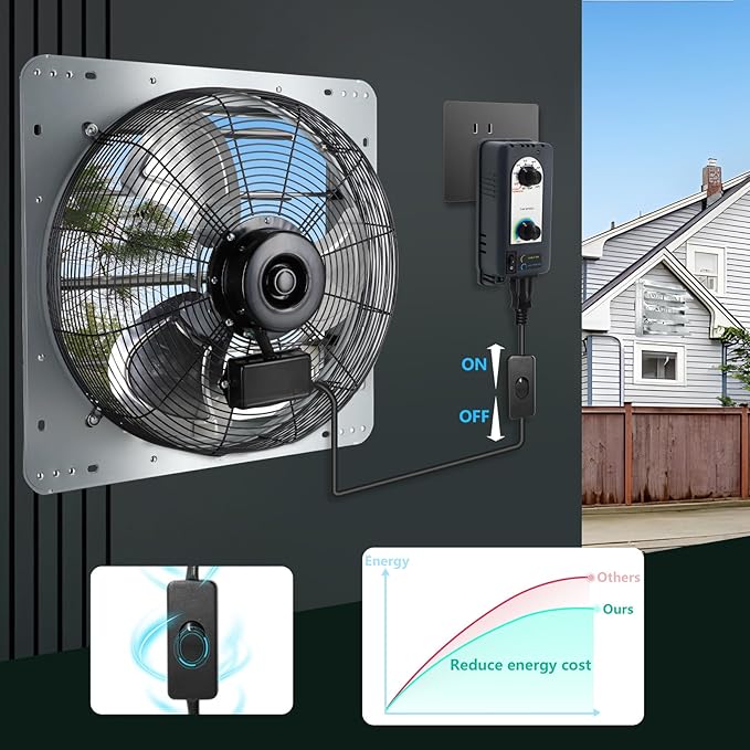 18 inch Shutter Exhaust Fan with Speed & Thermostat Control, 2600 SQ. Ft Coverage Area, 2500 CFM, Upgrade Powerful Wall Mount Attic Vent Fan for Greenhouse, Garage, Chicken Coops Ventilation Fans