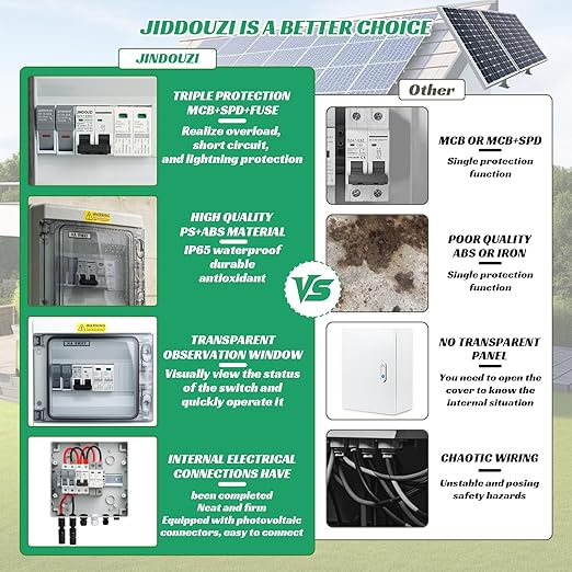 1 in 1 Out Solar Combiner Box,PV Combiner Box with 20A PV Fuse,DC 20A Circuit Breaker and Surge Protector,IP65 Solar Disconnect Switch Box for Indoor Outdoor Solar Panel System (1 in 1 Out 20A 500V)