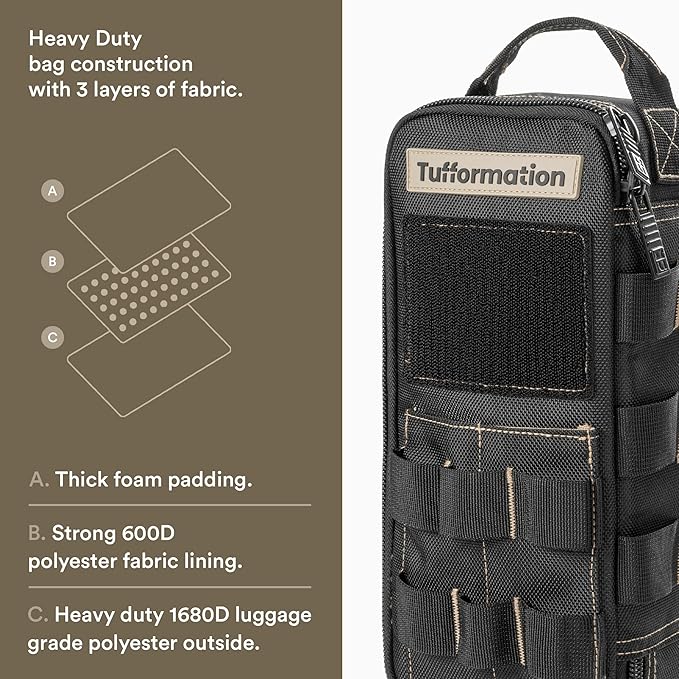 Heavy Duty Small Tool Bag Pouch Portable Utility Organizer Case with Zipper Handle. Perfect for EDC, Motorcycle, Road Bike, Electricians & More