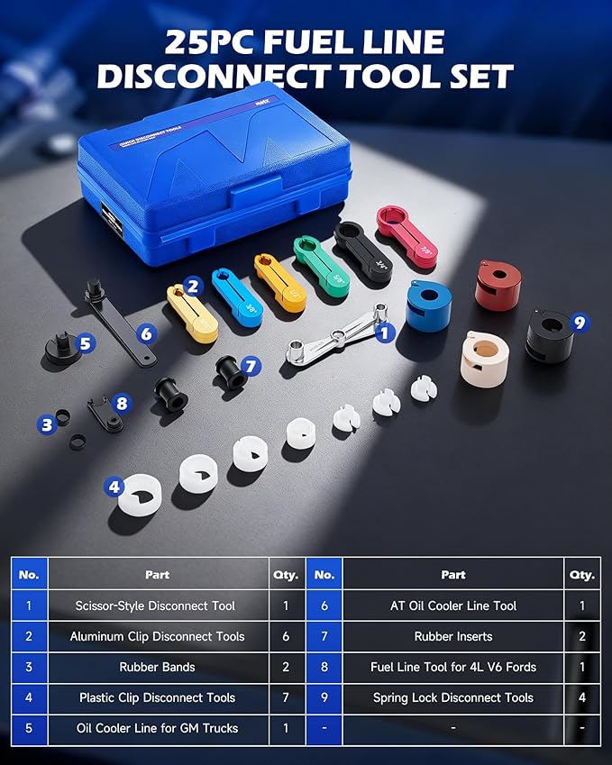 Orion Motor Tech Master Quick Disconnect Tool Set, 25pc Line Disconnect Tool Kit for A/C Fuel & Transmission Systems, Fuel Line Disconnect Tools for Mechanics Compatible with Ford Chevy GM More, Blue