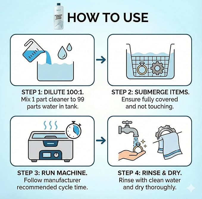 Ultrasonic Cleaner Solution Concentrate + Free Cleaning Cloth | Makes 50 Gal. | Made in The USA | For All Ultrasonic Machines | Cleaning Liquid 32 Oz.