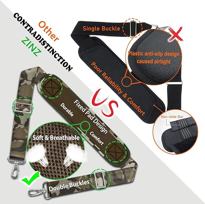 ZINZ Bag Shoulder Strap, Padded Adjustable Shoulder Strap Replacement