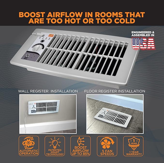 Suncourt Flush Fit Floor/Wall Register Booster Fan — Ultra-Quiet, 5-Speed Vent Fan with Smart Technology and 6-Foot Power Cord, HC500-W (White)