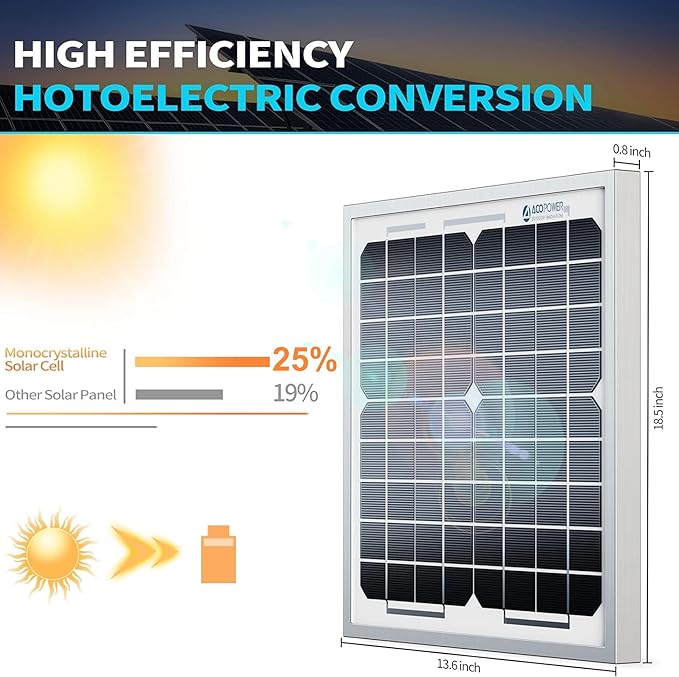 ACOPOWER HY010-12M Mono Solar Panel for 12V Battery Charging RV Boat, Off Grid, 10W