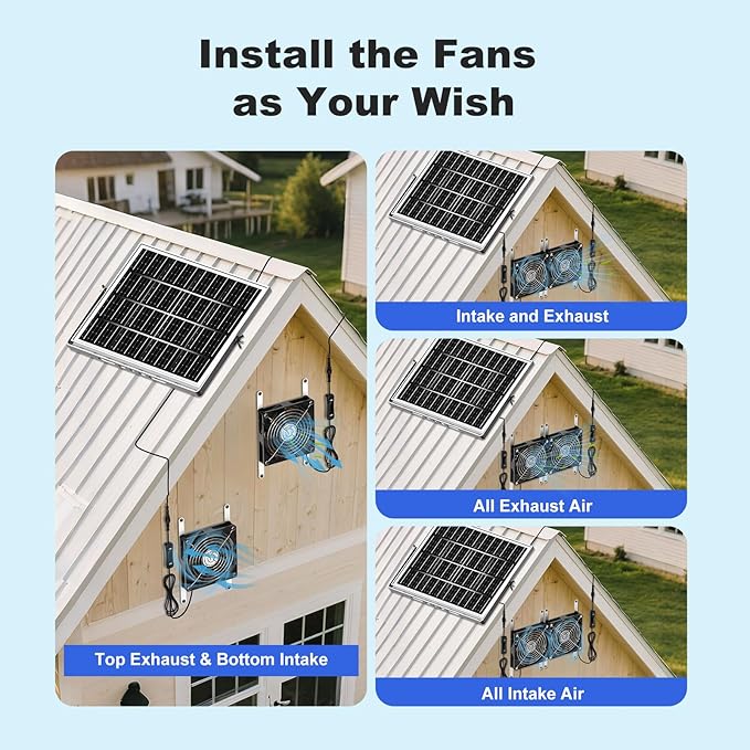 5.5" Solar Chicken Coop Fan 2 Kit, 20W Solar Powered Greenhouse Fan Outdoor Waterproof for Vent Exhaust & Intake, 16.7 ft Cord, for Outside Shed Doghouse Ventilation Air Circulation Cooling