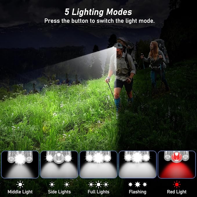 Blukar LED Headlamp, Super Bright Rechargeable Headlight Flashlight - 3 Lights 5 Modes,Zoomable,Spotlight&Floodlight Combination, IPX6 Waterproof, 20+Hrs Runtime for Running,Hiking-Gray