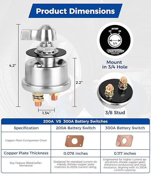 12-48V Master Battery Disconnect Switch, On/Off High Current 300A Battery Power Cutoff Isolator Killer Switch with Face Plate for Car Vehicle RV Truck Boat ATV