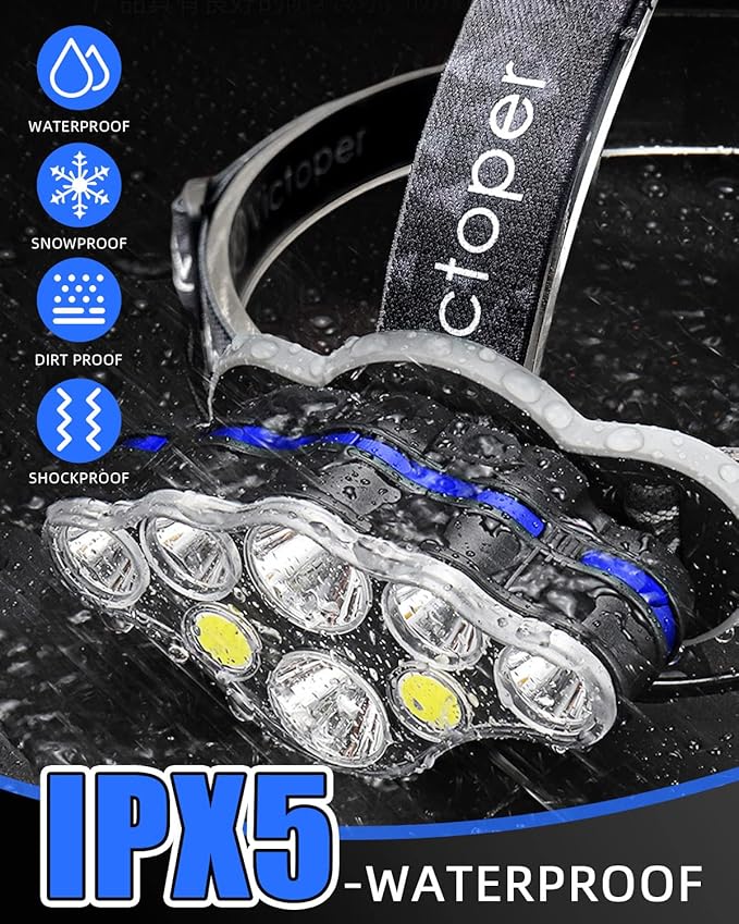 Victoper Rechargeable Headlamp, 8 LED High Lumen Bright Head Lamp with Red Light, Lightweight USB Head Light, 8 Mode Waterproof Head Flashlight for Outdoor Running Hunting Camping Gear, Black