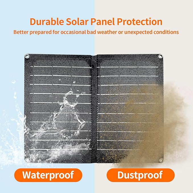 Foldable Solar Panel, 10W Portable Solar Charger with Dual USB Outputs 25% High Conversion Efficiency Solar Panels, Solar Controller for Portable Power Station, Power Bank, Phone, Laptop, Camping