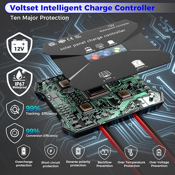 Voltset MPPT Solar Charge Controller : IP68 Waterproof - Display for Gel AGM Lead-Acid Lithium LiFePO4 Battery - Used in RV Marine Camper Van Truck Trailer (MPPT Solar Charge Controller New Model)