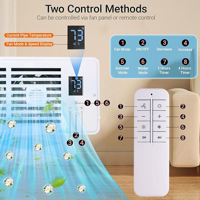 Register Booster Fan Fits 4" x 10" Register Holes, Vent Fan with DIY Scent Diffuser,Quiet 10-Speed Smart Heating Cooling AC with LCD Screen,Remote Control and Thermostat Control for Home,Wall,Floor