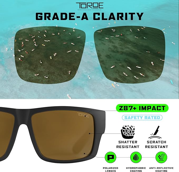 TOROE Z87+ Polarized Safety Sunglasses Matte Black TR90 Frame, ANSI Rated Lens