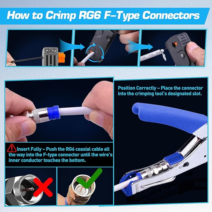 Coax Cable Crimper Kit for RG59 RG6, 3-in-1 Coaxial Tool Set, Includes Stripper & 20PCS F Connectors, Compatible with RG11/RG7, for Satellite TV, Home Theater & Network Cabling