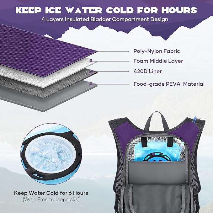 Maelstrom Hydration Hiking Backpack with 2L/3L Water Bladder, High Flow Bite Valve Water Backpack Men Women Lightweight Insulation for Hiking, Cycling, Running, Climbing, Camping