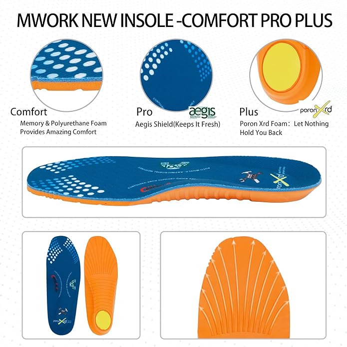 MWORK 6" Work Boots For Men Waterproof Leather ASTM F2413-18 Composite Safety Toe EH Rated Arch Support Anti Fatigue
