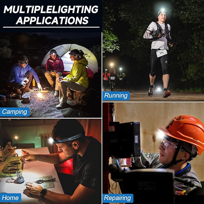 NiaoChao 2Pack Headlamp Rechargeable, 99000 LM Super Bright LED Head Lamp with 3 Modes, 90° Adjustable Head Lights for Forehead, 20+Hrs Runtime & IPX6 Waterproof HeadLamps for Camping Running