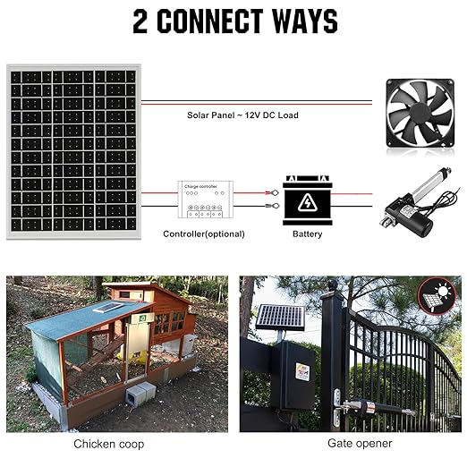 ECO-WORTHY Solar Panel 25W 18V Monocrystalline Waterproof Panel for Charging 12V Battery of RV Boat Trailer ATV Car or Powering Light, Charing 12V Battery Pack and Other Off-Grid Applications