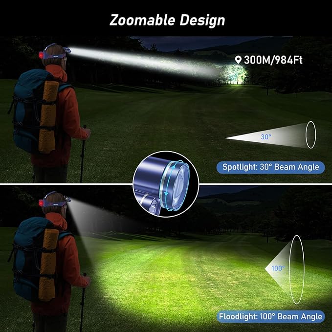 Blukar LED Headlamp, Super Bright Rechargeable Headlight Flashlight - 3 Lights 5 Modes,Zoomable,Spotlight&Floodlight Combination, IPX6 Waterproof, 20+Hrs Runtime for Running,Hiking-Blue