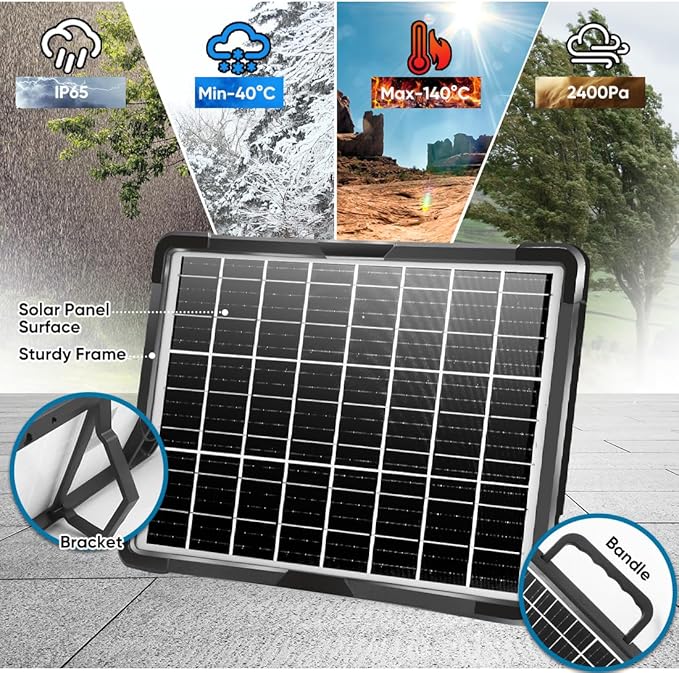 20W Solar Powered Battery Charger & Maintainer, Built-in Smart MPPT Charge Controller, Waterproof 12V Solar Panel Trickle Charging Kits for Car Boat Trailer RV Marine