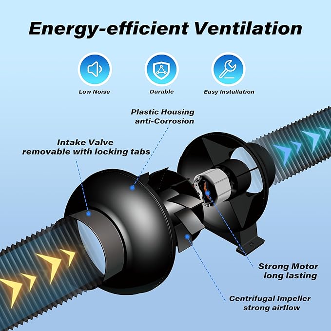 HealSmart 4 Inch 195 CFM Exhaust Inline Duct Fan Quiet Vent Booster Blower for Indoor Grow Tent Hydroponics Ventilation, Black