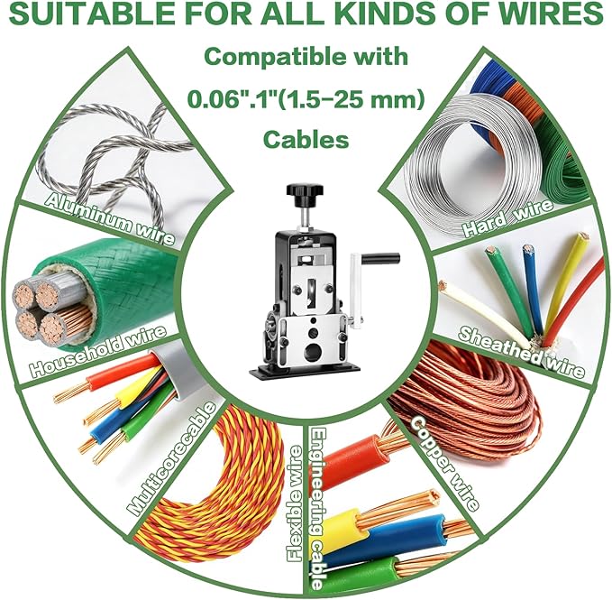 Manual Wire Stripping Machine Gauge Wire 0.06-1 inches,Scrapping Copper Wire Peeler Machine,Drill Powered Hand Crank Wire Stripper Tool for Scrap Copper Recycling