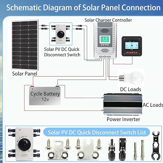 IP66 Waterproof Solar PV DC Quick Disconnect Switch, 1000V 64A Solar Panel Disconnect Switch with Connector for Off/On-Grid Systems, RV & Boats