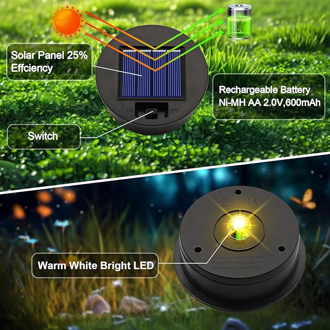 6 Pack Solar Lights Replacement Top Parts 7 Lumens Lantern Lids Light for Hanging Solar Lanterns Outdoor Decorations Garden Patio