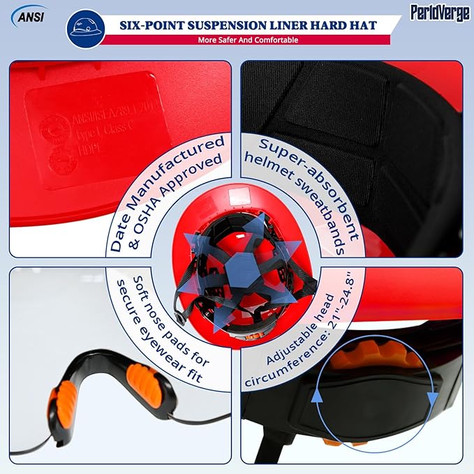 Full Brim Hard Hats Construction OSHA Approved with Visor-Vented Hard Hat with Neck Gaiter with Ear Loops,Safety Hard Hats for Men with Chin Strap ANSI Z89.1 Type 1 Class C,6-pt Suspension