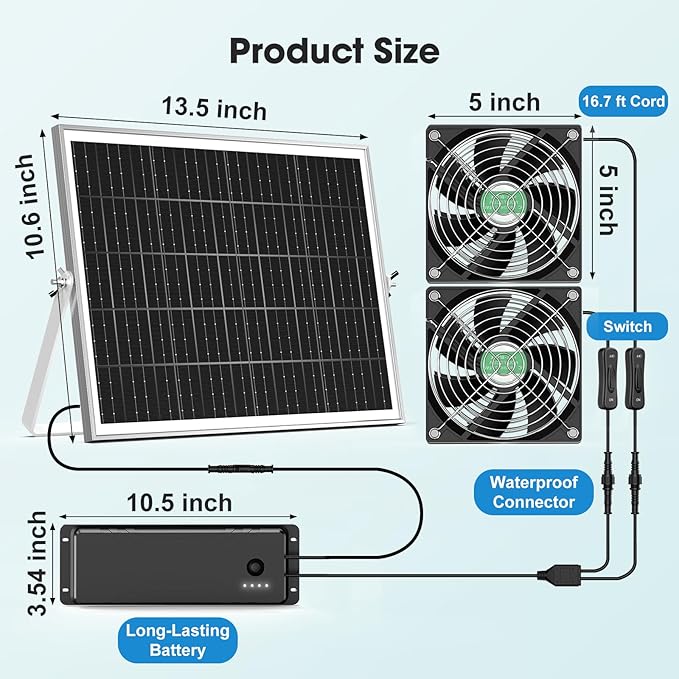 Solar Fan with Battery, 25W Solar Powered Rechargeable Fan Outdoor Waterproof, 12800 mAh Battery Exhuast or Intake Fans, 16.7 ft Cord, for Chicken Coop Greenhouse Dog Shed Ventilation Cooling